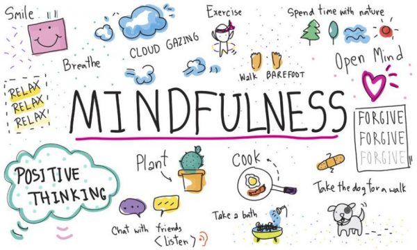 Creixement personal - Mindfulness